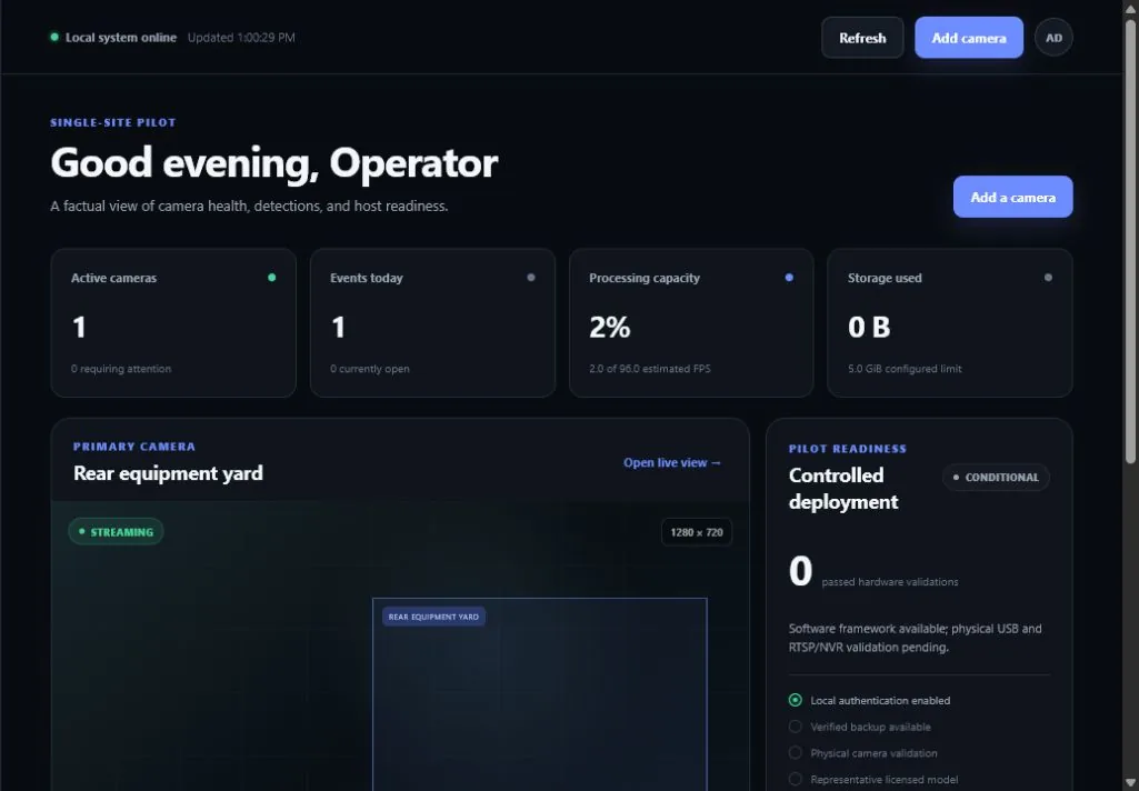 SentryVision operational overview showing one synthetic camera, event count, processing capacity, and controlled-deployment status.